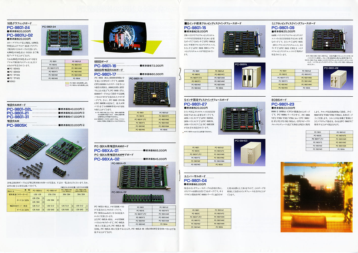 ratscats web page/NEC-PC-9800シリーズ拡張装置